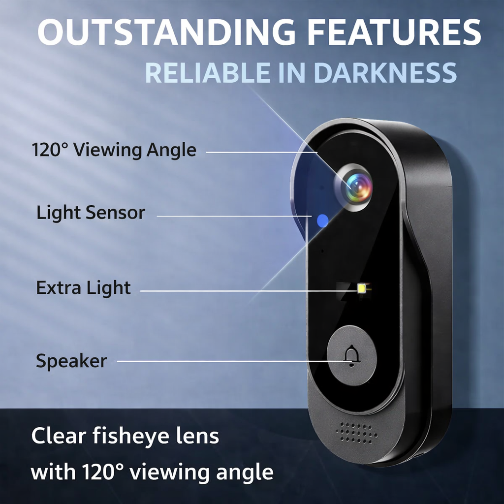 Doorbell Camera | Real-Time View and Two-Way Talk | Night Vision Enabled | RingCam