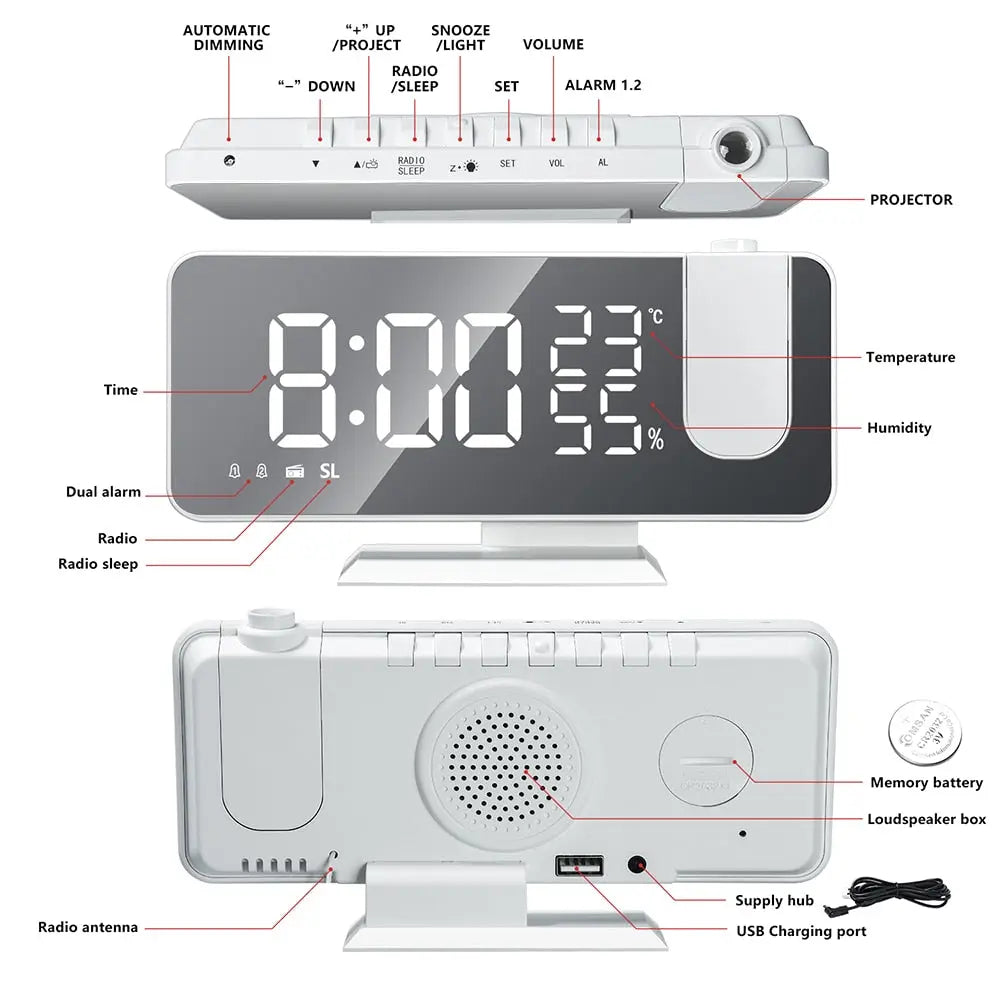 Wake Up Refreshed with Clarity – No More Nighttime Searching