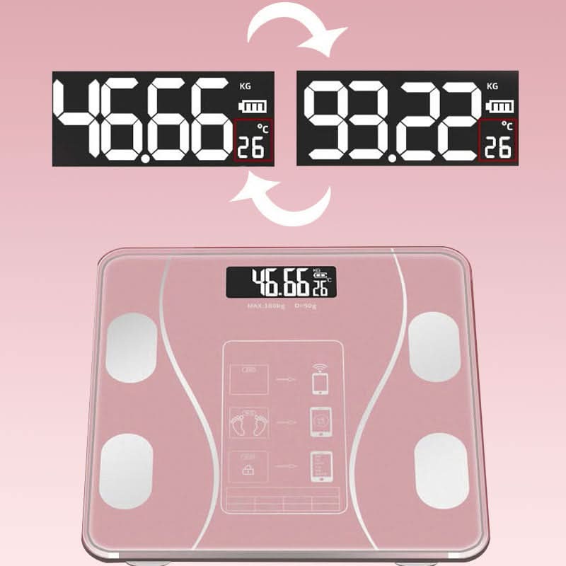 Smart Health Scale - Daily Control Over Your Wellbeing and Fitness