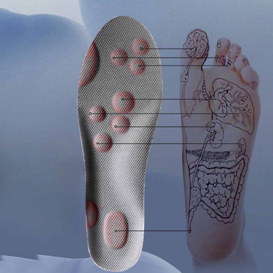 Orthopedic Insoles - Custom-made