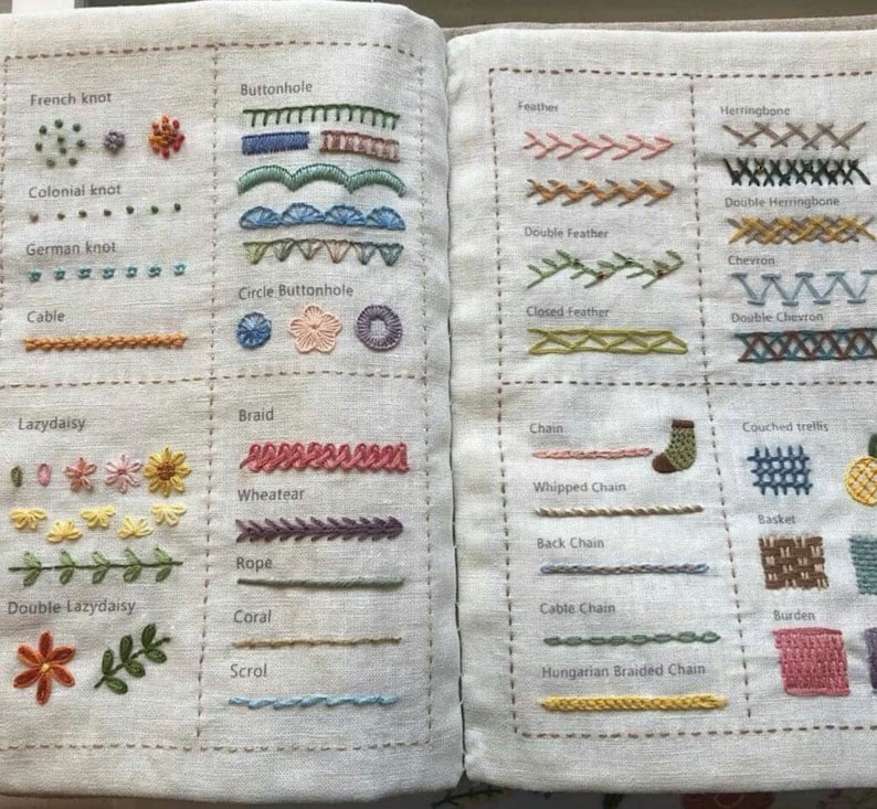 86 Embroidery Stitches for Beginners to Become Artists