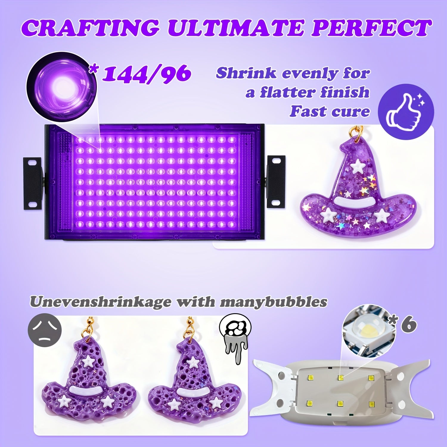UV Resin Curing Lamp with 96/144 LEDs