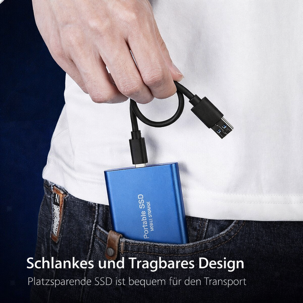 128GB SSD Flash Drive - Secure Your Data Quickly and Worry-Free