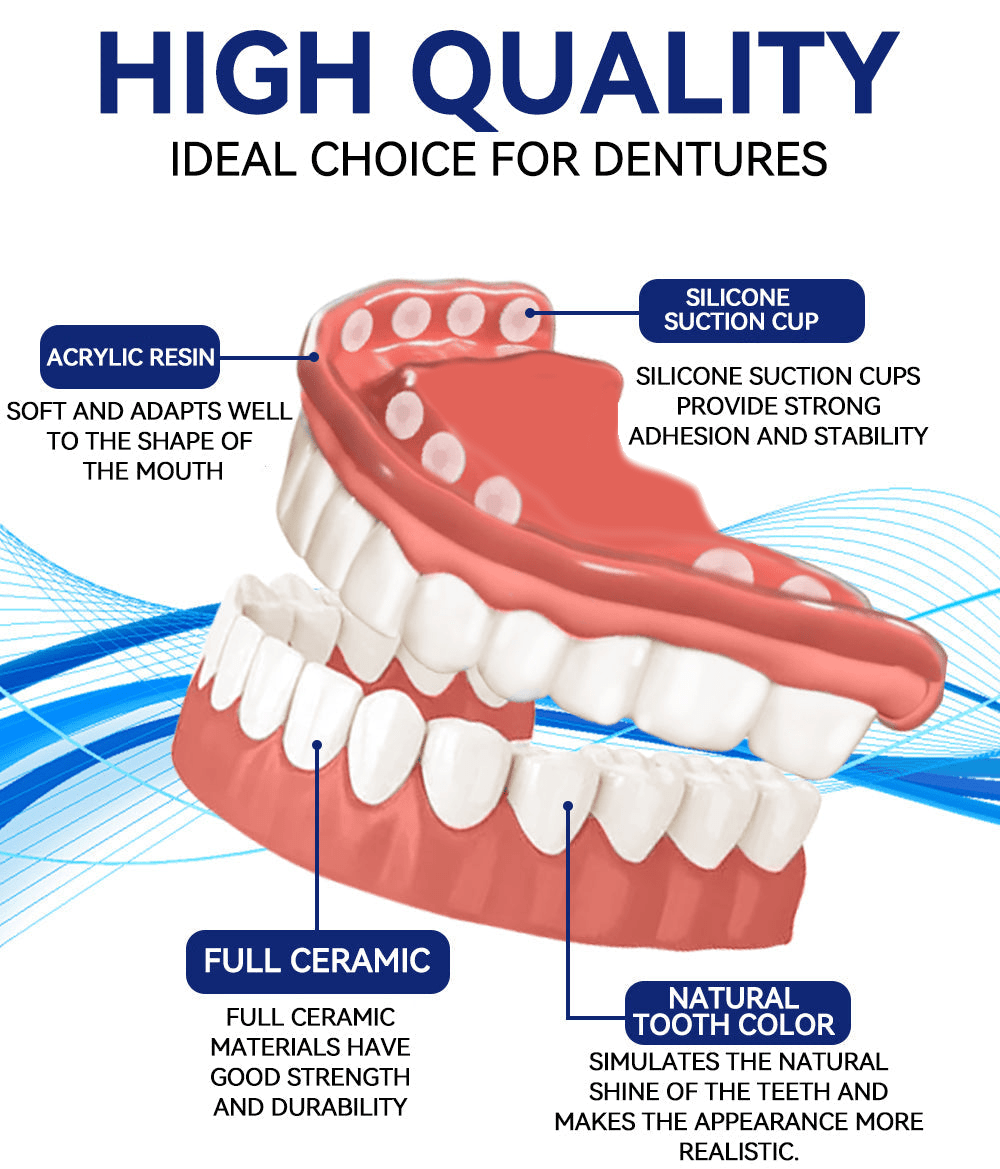 LustraSmile™ — Unlock Unshakable Confidence with Every Pain-Free Smile