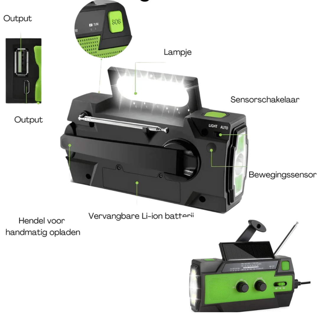 SecurePulse — Your Lifesaving Energy Source for Any Emergency