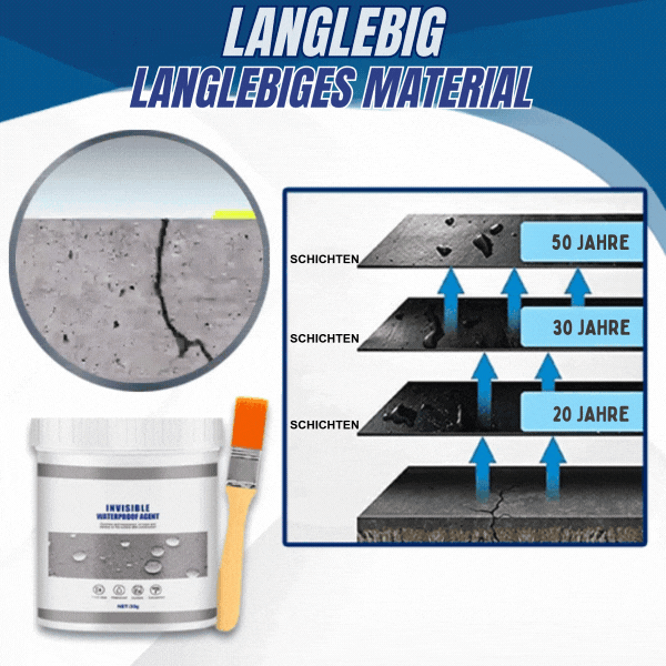 Leak and Water Damage Protection – Long-Lasting Shield