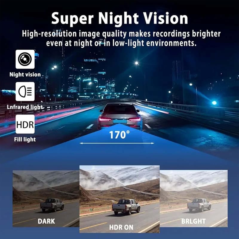 4-Channel Dashboard Camera – Comprehensive Protection for Worry-Free Driving