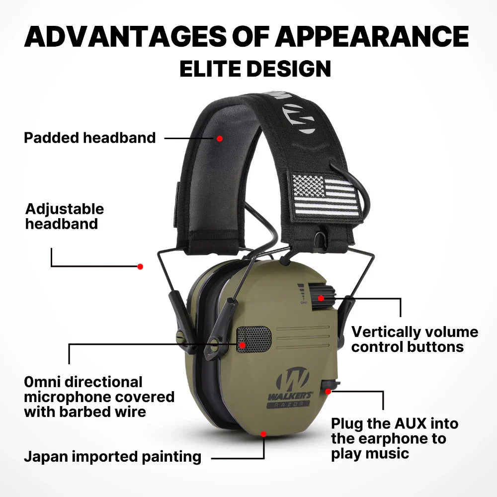 Hearing Protection Earmuffs with Electronic Noise Cancellation