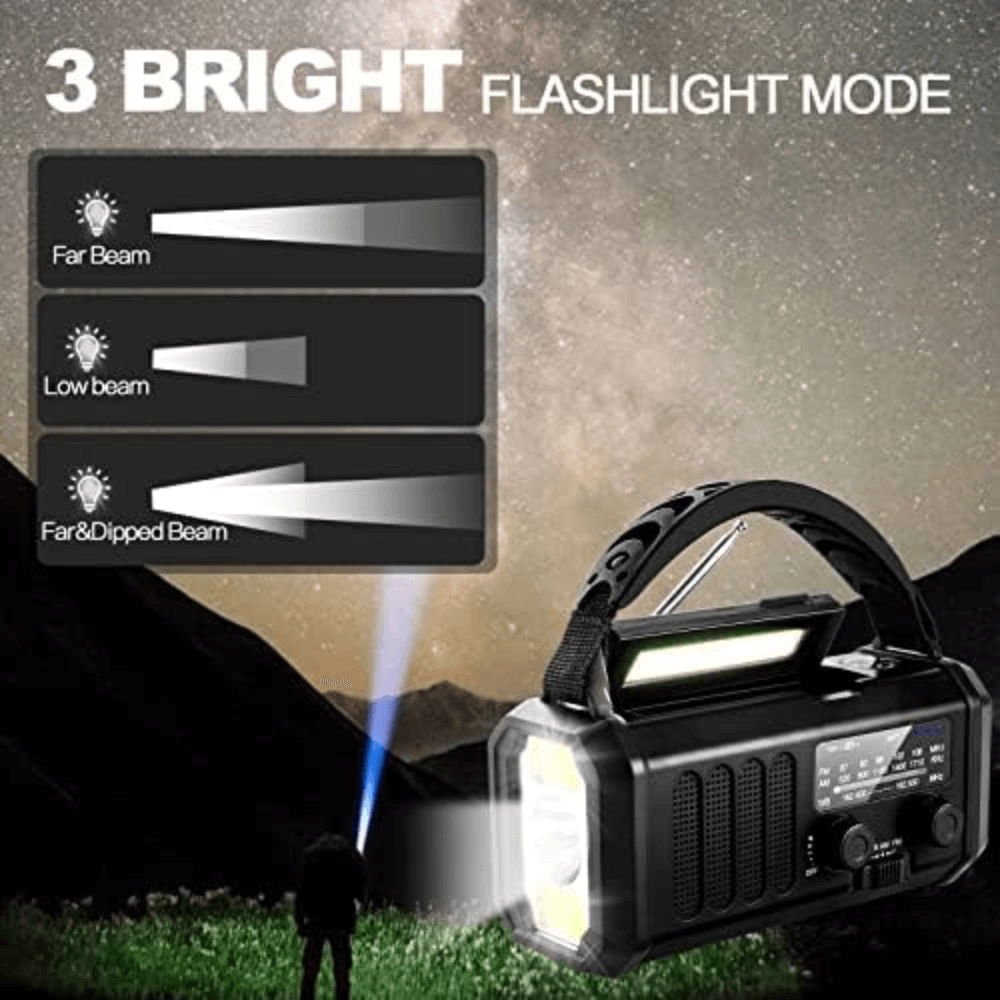 Weather Alert Radio with 10000mAh Battery Backup