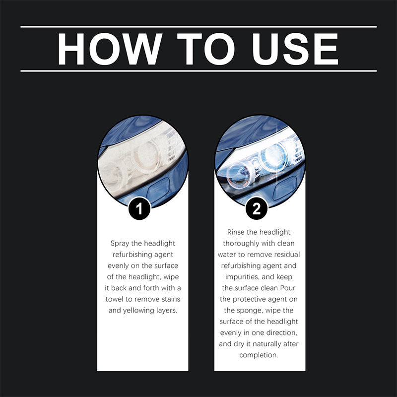 LumaShield™ — Revive Your Headlights for Safer, Confident Night Drives