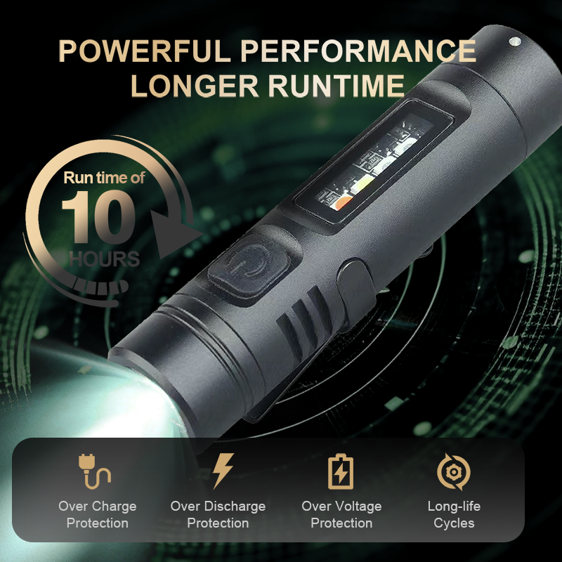 PocketBeam™ — Instant, Powerful Light Wherever Life Throws Darkness