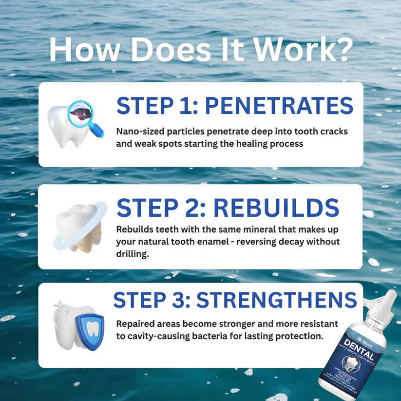 Brilliora™ — Unlock All-Day Freshness and Unshakable Confidence