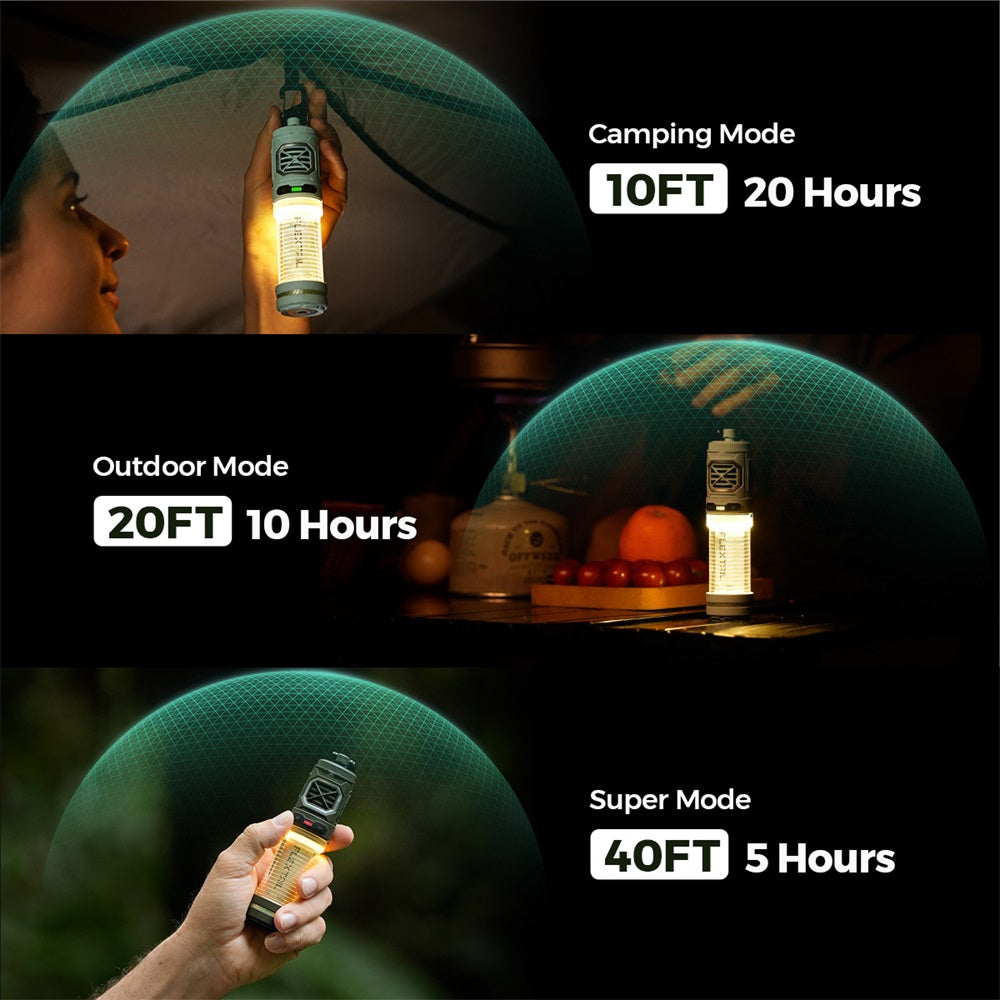 Mosquito Repellent Device for Peaceful Nights Without Bites and Itching