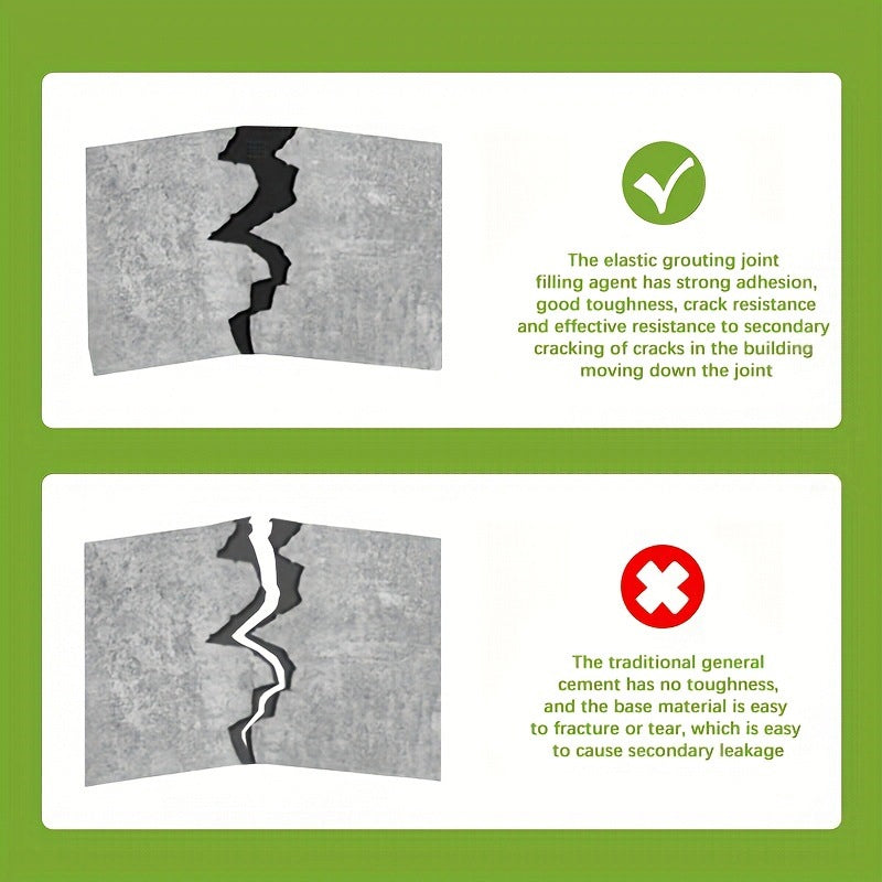 GuardFlex™ — Transform Cracks Into an Unbreakable Shield for Lasting Home Peace