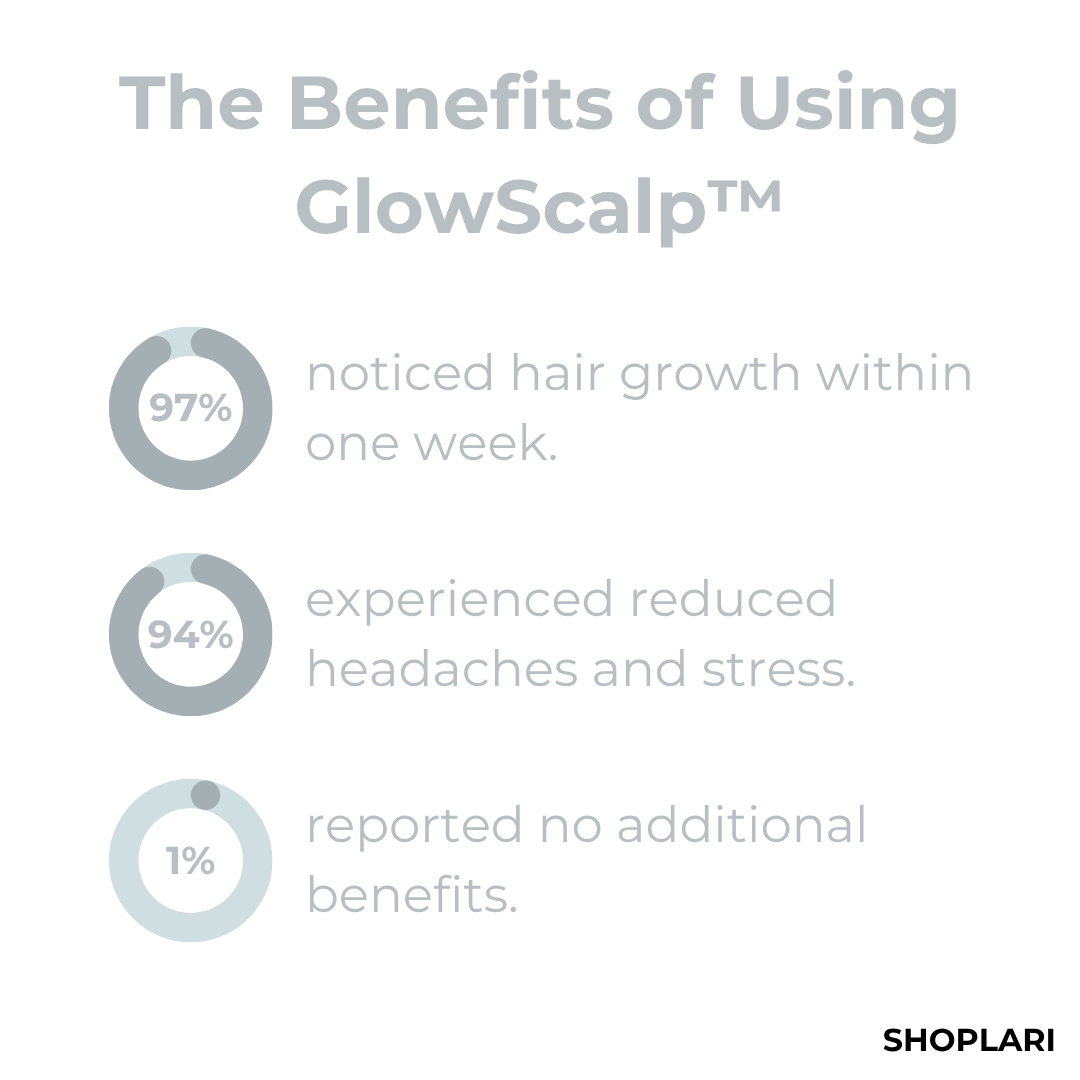 VioraLume™ — Revive Your Hair, Calm Your Mind, and Shine with Confidence