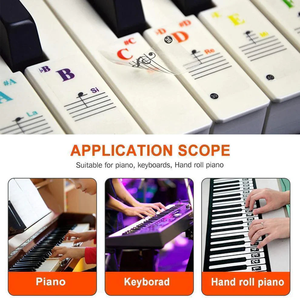 KeySpark™ — Transform Confusion into Confident, Joyful Piano Playing Instantly