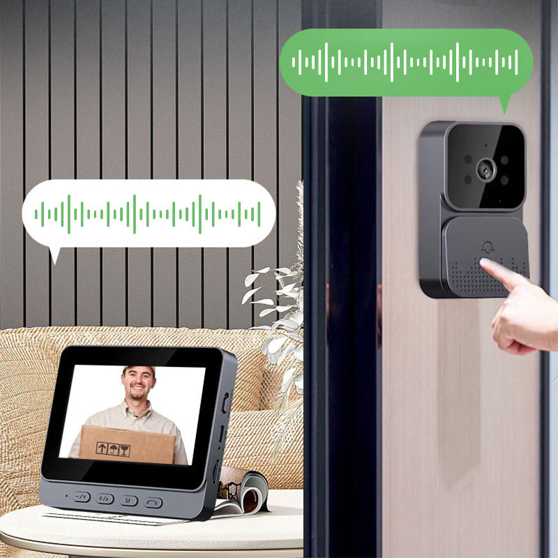 Video Doorbell with Clear Vision – Know Who's at Your Door Anytime