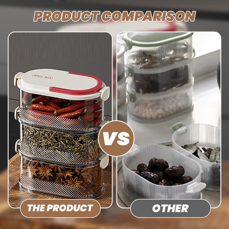 Aroma Organizer - Spice Freshness and Order at the Push of a Button