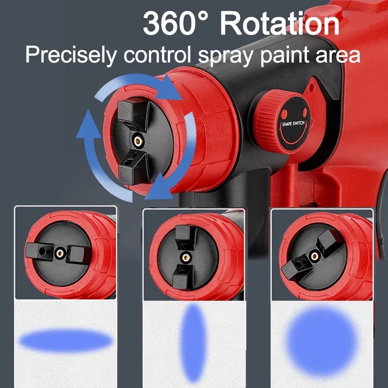 TurboCoat™ Paint Master — Effortless Precision and Speed That Make You Feel Like a Pro