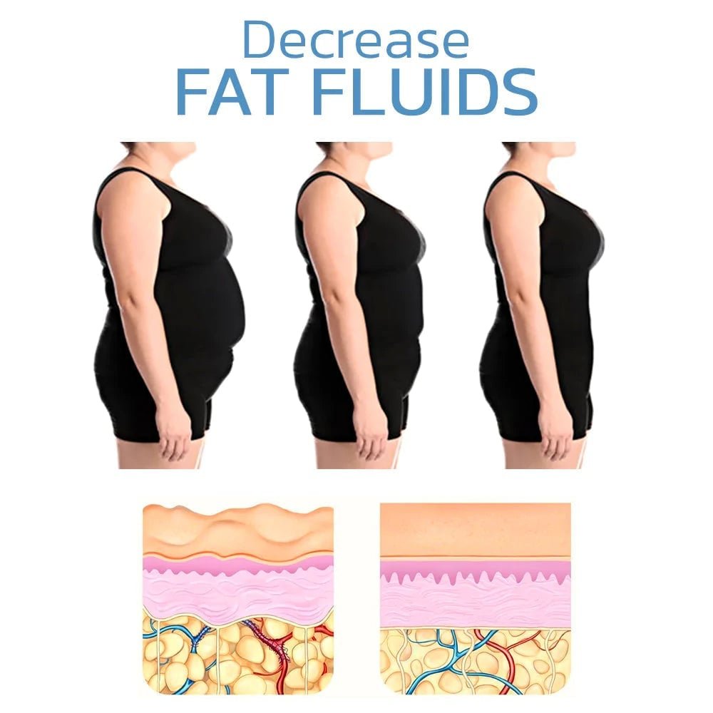 ThermaFlex™ — Feel the Soothing Heat That Frees Your Knees and Fuels Your Freedom