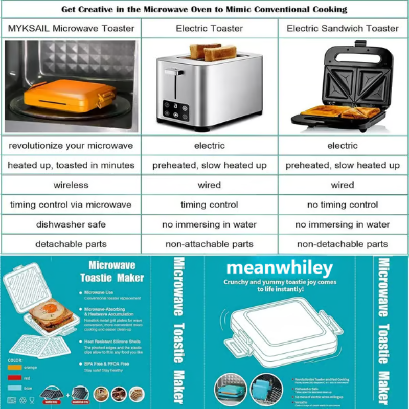 Crunchy Microwave Grill Accessory for Irresistible Snacks in Minutes