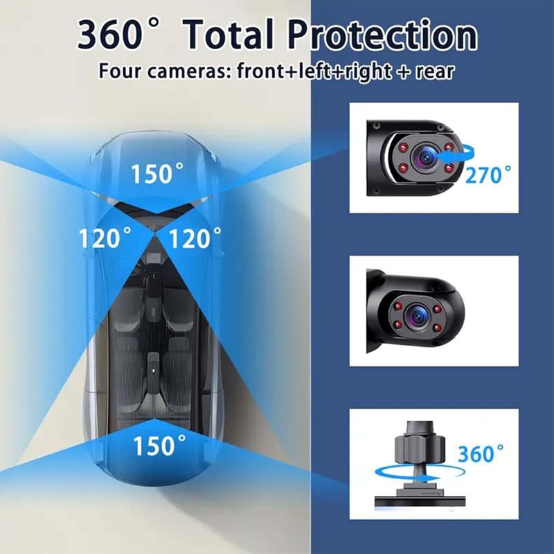 4-Channel Dashboard Camera – Comprehensive Protection for Worry-Free Driving