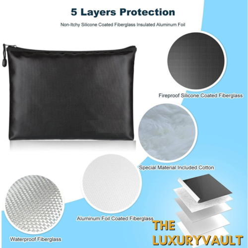 Water-Resistant and Fireproof Bag for Protecting Important Documents