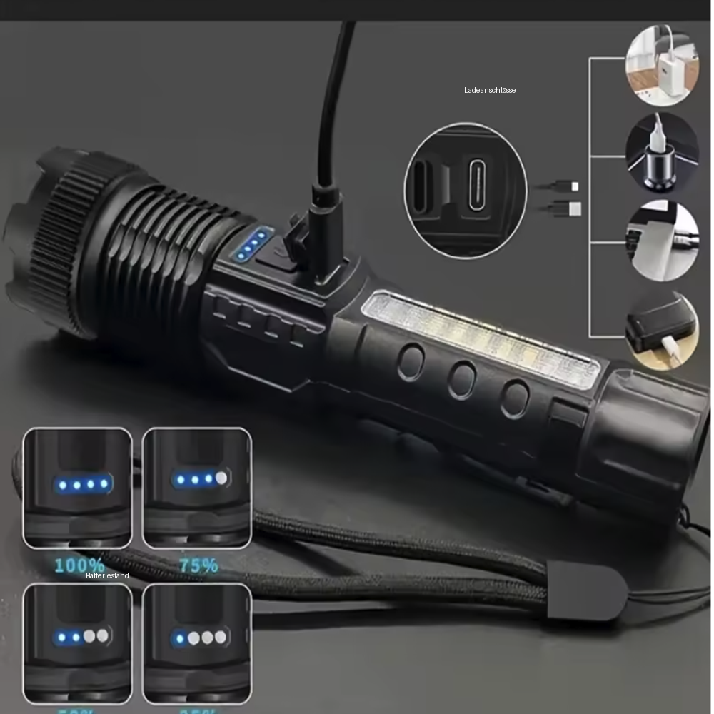 LumaShield — Stay Safe and Confident When Darkness Falls!