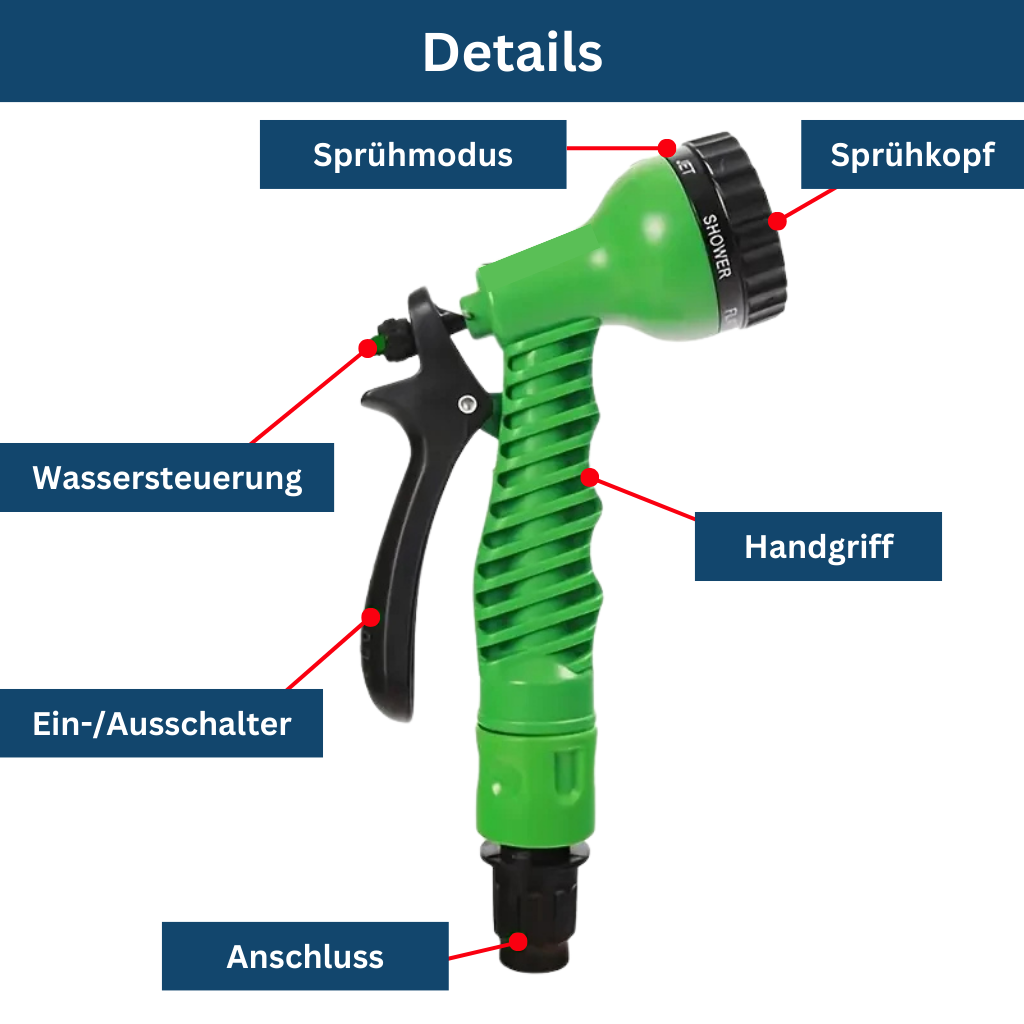 Flexible Garden Water Hose