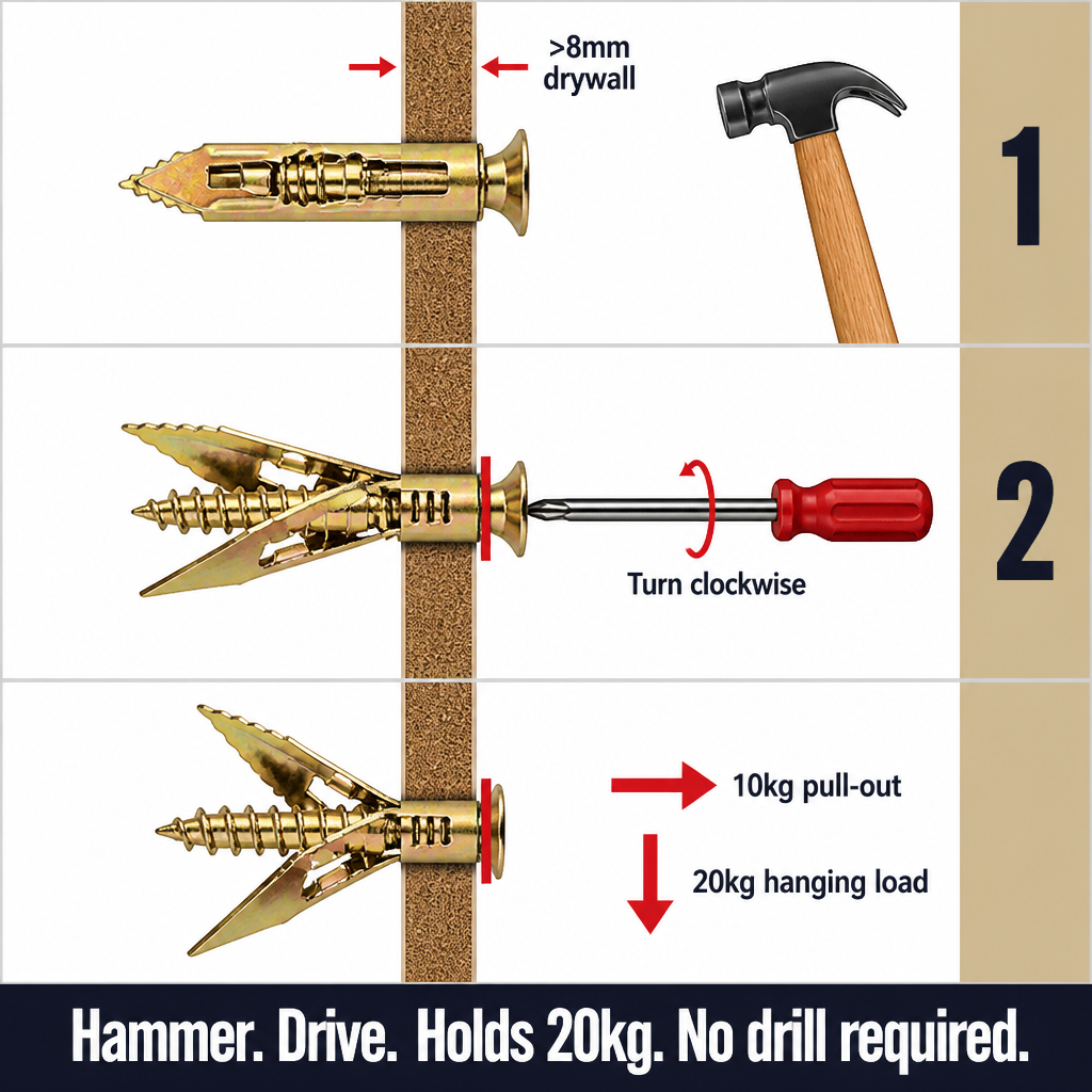 TitanFixx™ — Hammer-In Steel Anchors That Grip Drywall From the Back