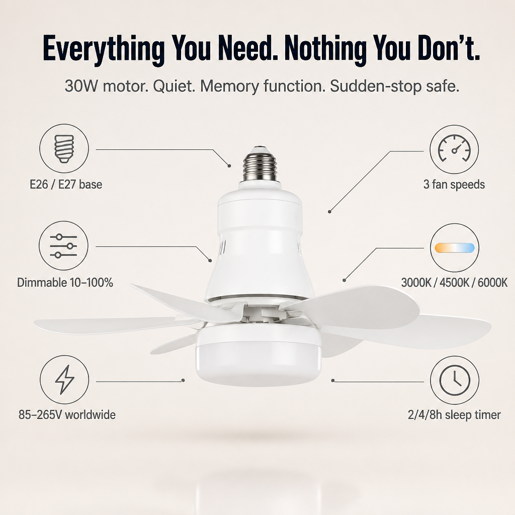 AirLume™ — Screw a Quiet Ceiling Fan + Bright LED Into Any Light Socket