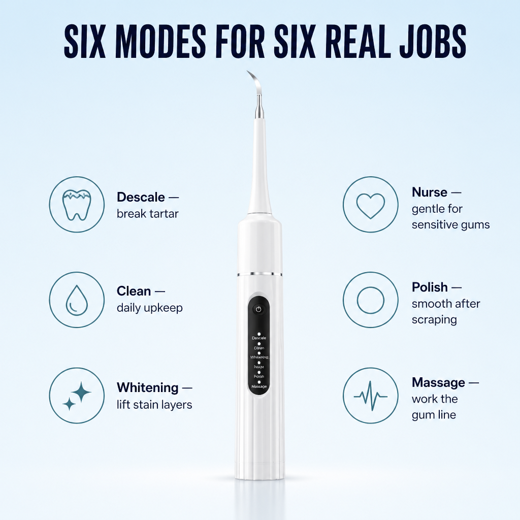 ShinePulse™ — Lift Tartar and Brighten Stains Between Dentist Cleanings