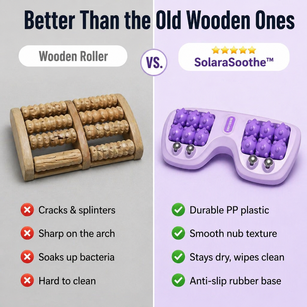SolaraSoothe™ — Roll Out Foot Pain, Tight Arches & Heel Aches in 10 Minutes