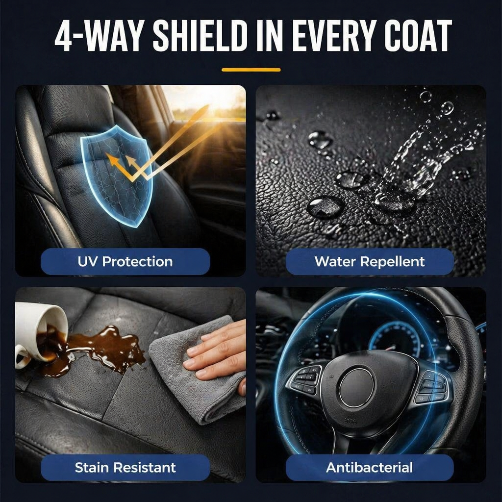 LeaTherma™ Balm — Restore Silky Softness and Shield Your Leather for 6 Months
