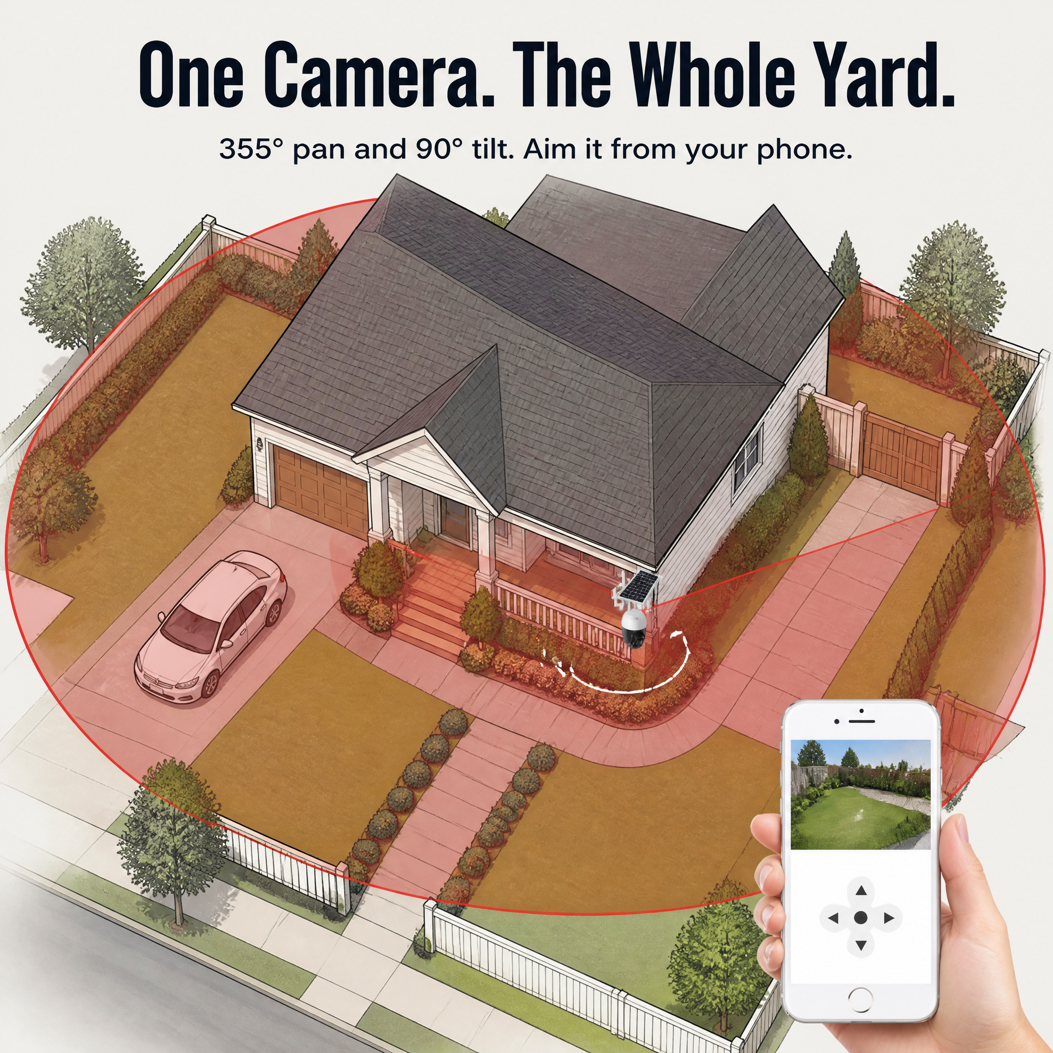 VeroLuxe™ Solar Security Cam — Watch Every Corner Day or Night, No Wires Needed