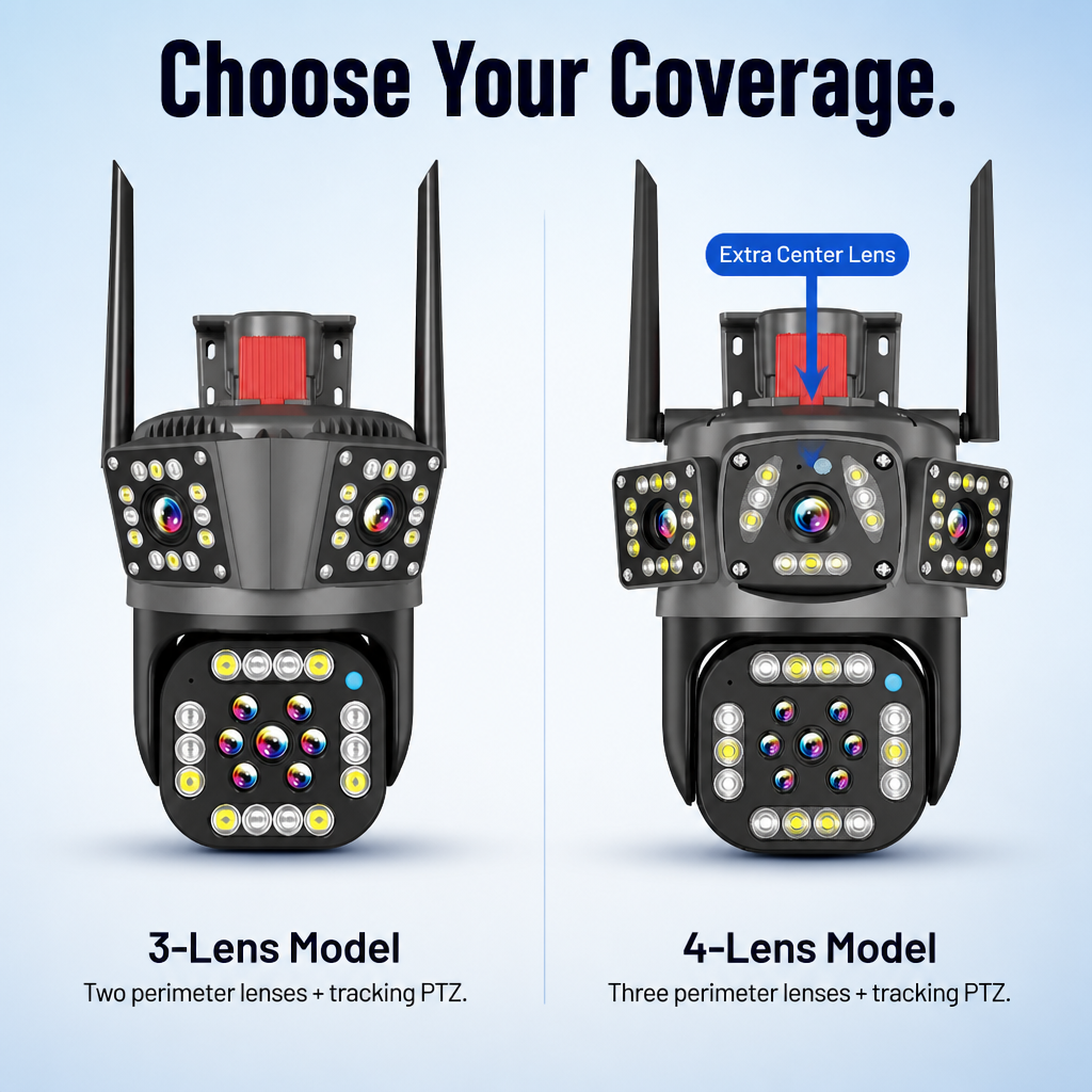 Vigilant360™ — Lock Down Every Angle With Multi-Lens HD Coverage