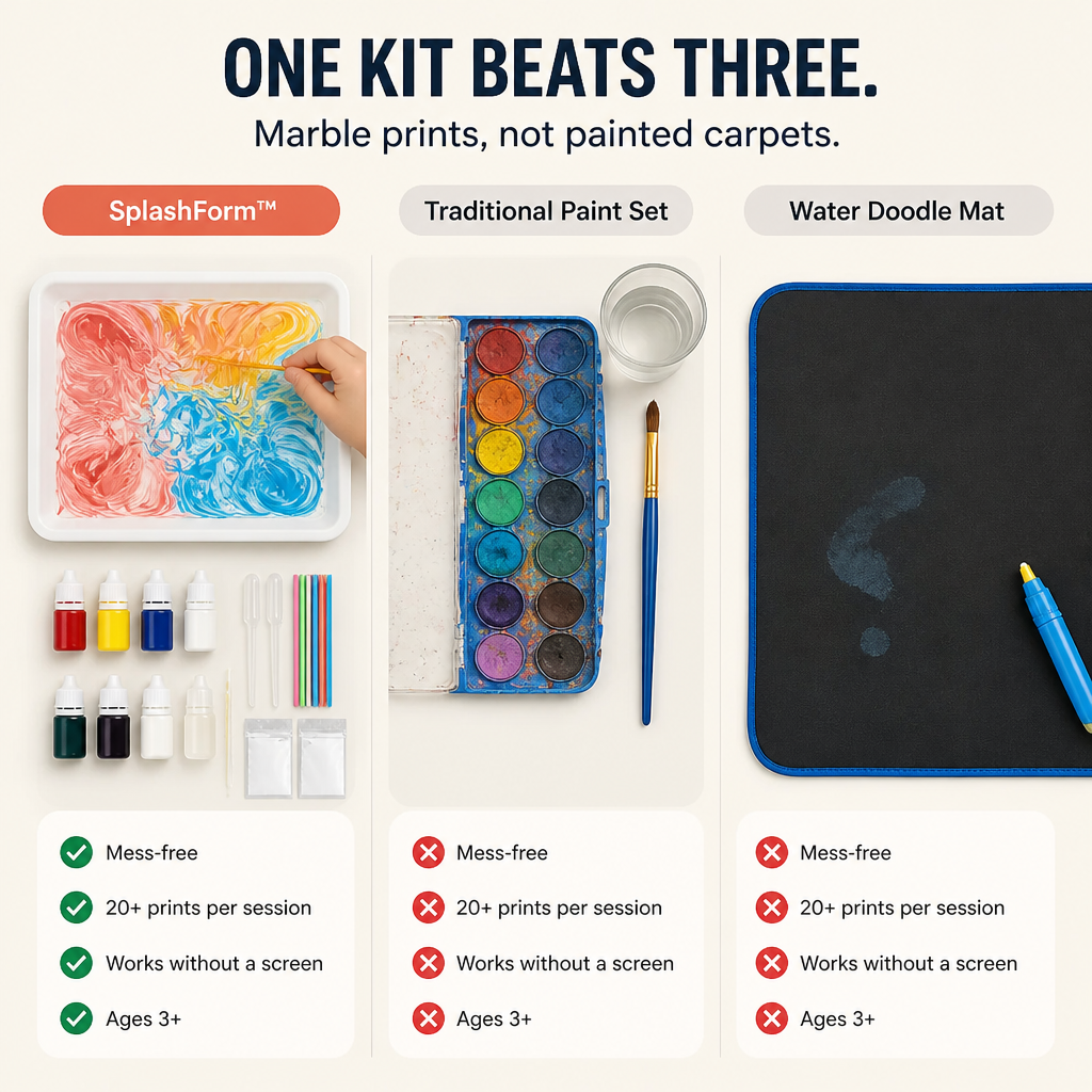 SplashForm™ — Turn Tap Water Into Marble Art Kids Lift, Dry, and Frame