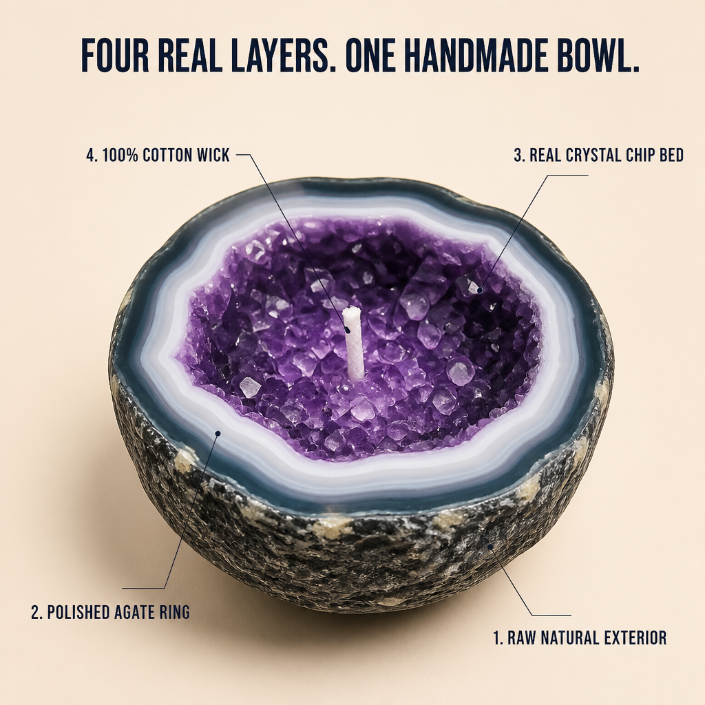 LumaCryst™ — Light Real Crystals Inside a Hand-Cut Agate Geode Bowl