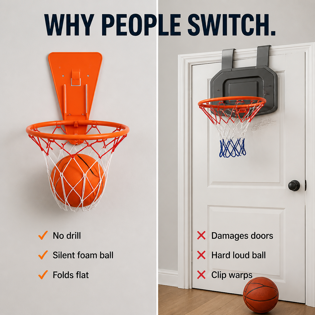 VoltRise™ — Stick, Aim, Score: Silent Indoor Basketball Without a Single Drill Hole