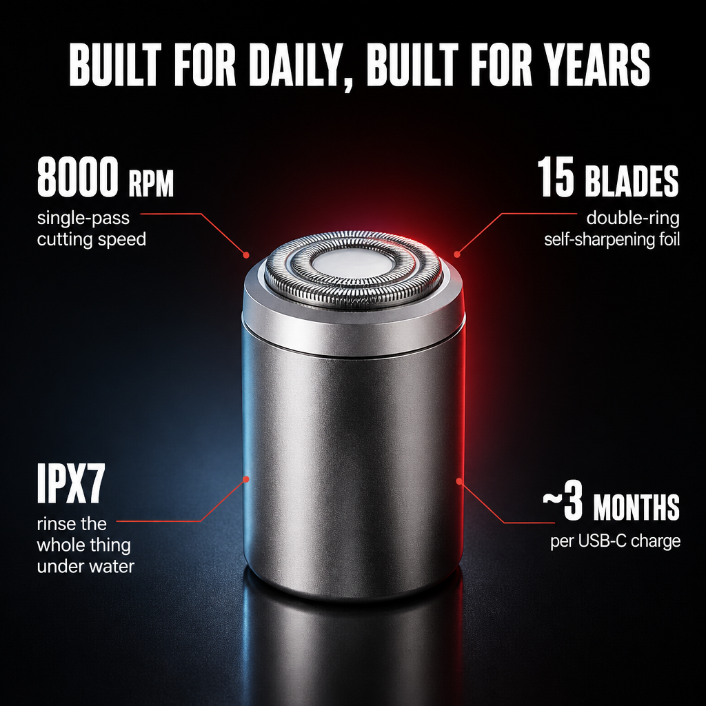 VersaSmooth™ — Erase 5 O'Clock Shadow in 60 Seconds, Mirror Optional