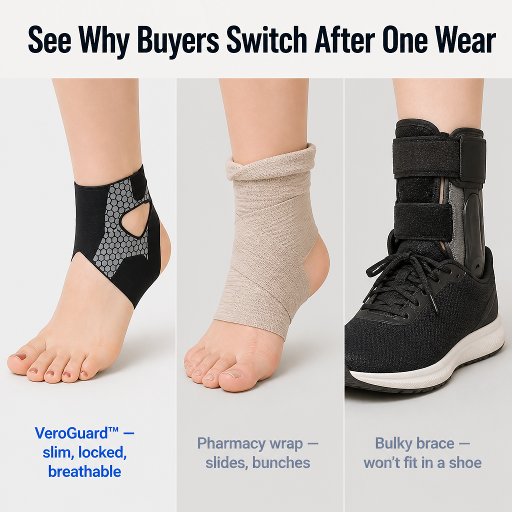 VeroGuard™ Ankle Brace — Stop Rolling Wobbly Ankles With Slim Honeycomb Compression