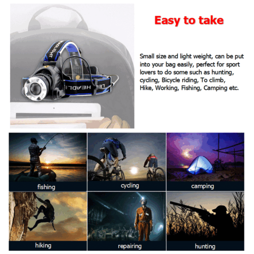 Waterproof LED Headlamp Set with High Power