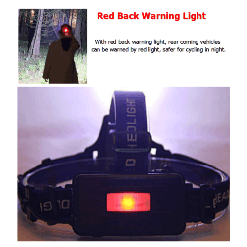 Waterproof LED Headlamp Set with High Power