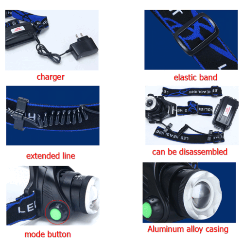 Waterproof LED Headlamp Set with High Power