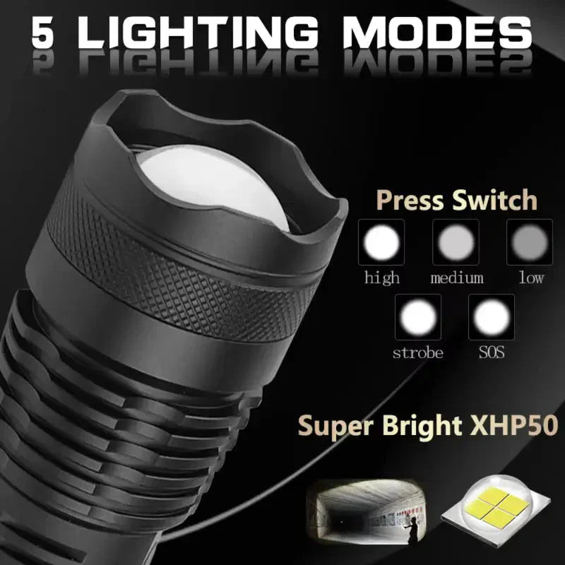 Powerful Tactical Flashlight with LED Technology