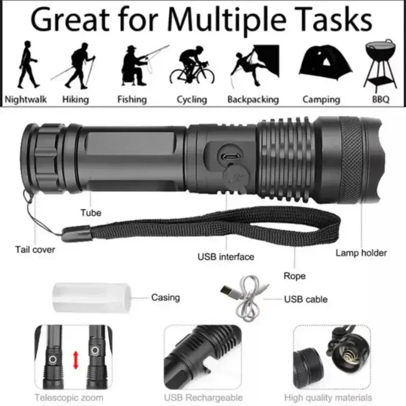 Powerful Tactical Flashlight with LED Technology