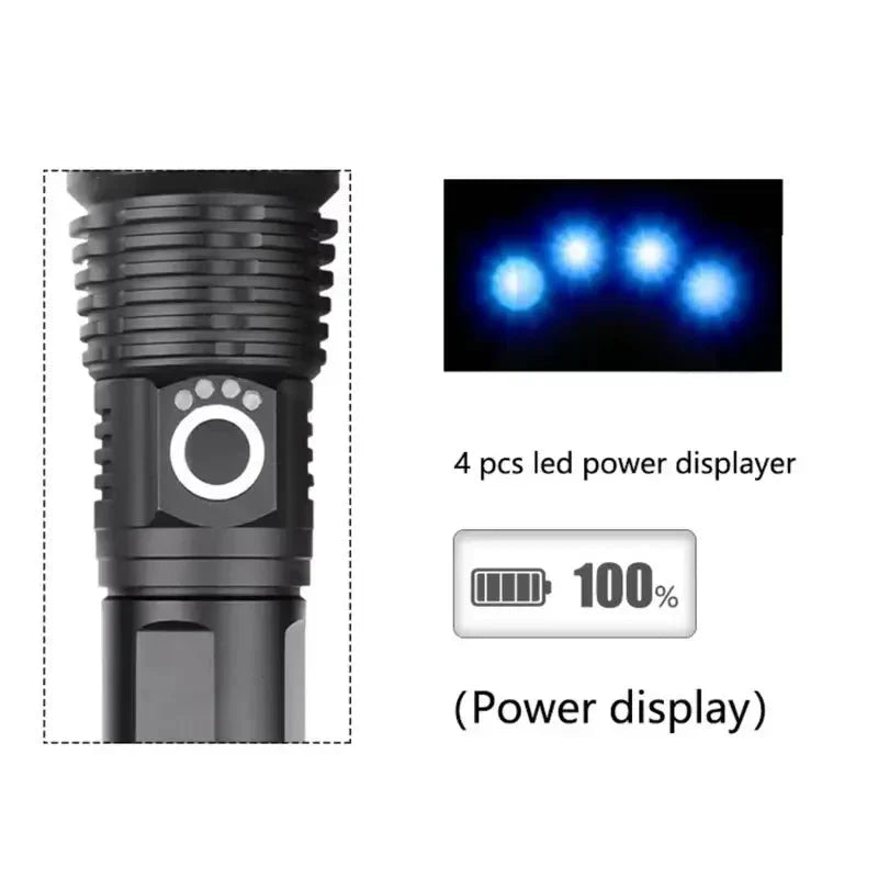 Powerful Tactical Flashlight with LED Technology