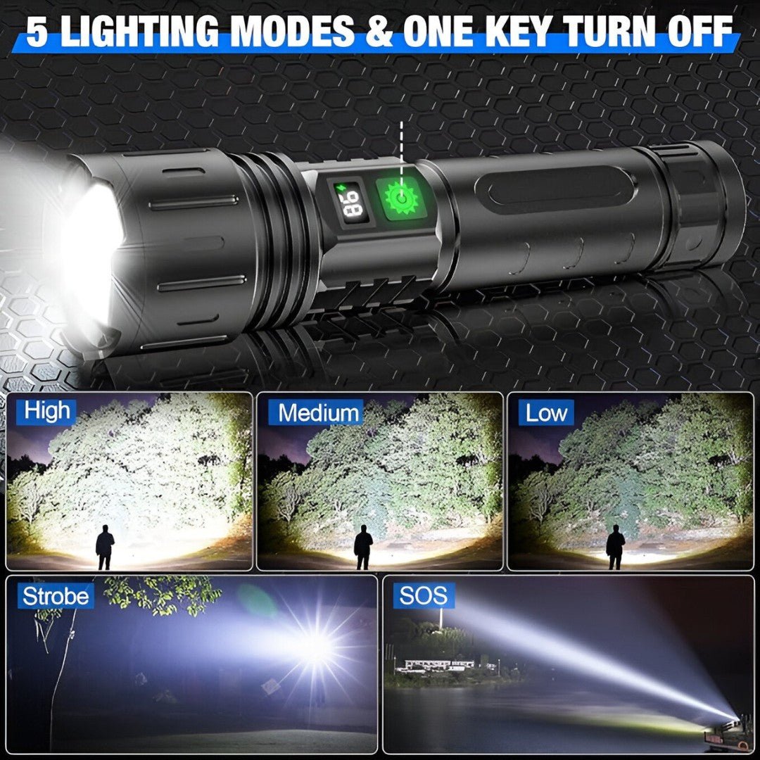 Rechargeable LED Flashlight with Power Bank Functionality