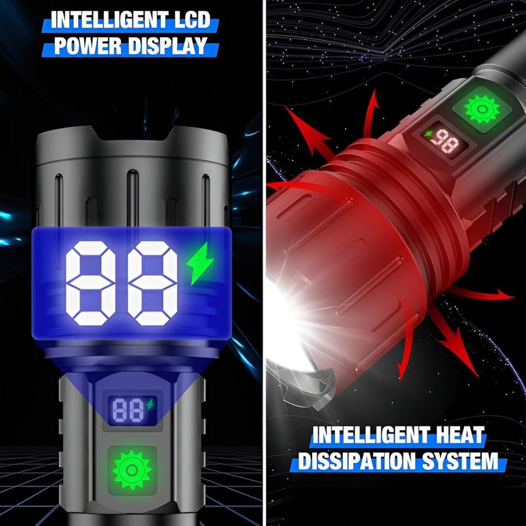 Rechargeable LED Flashlight with Power Bank Functionality