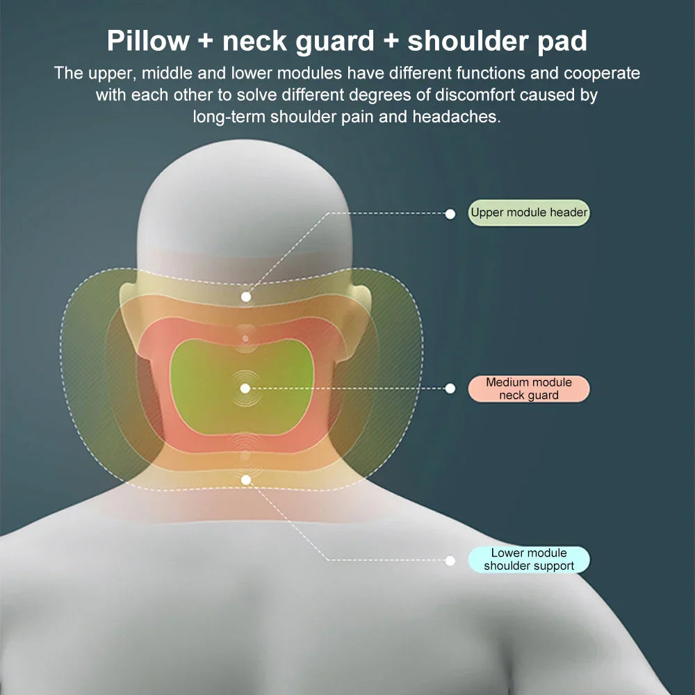 ComfortDrive™ — Instant Neck Relief Every Mile | 50% Off